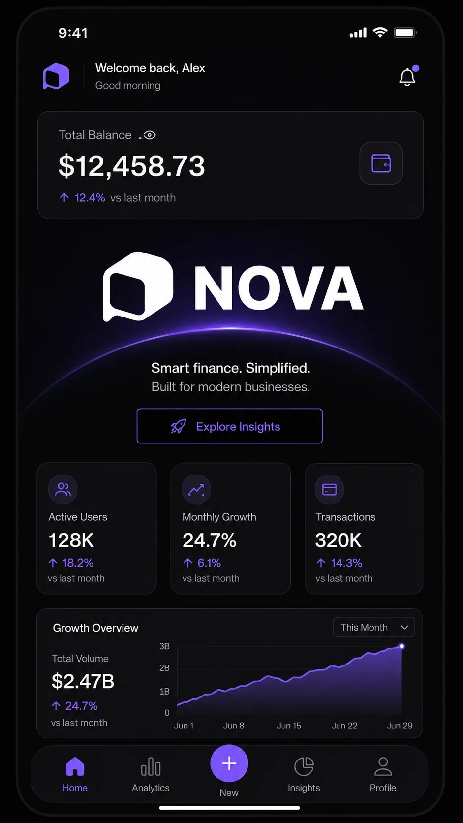 Generated NOVA brand variation