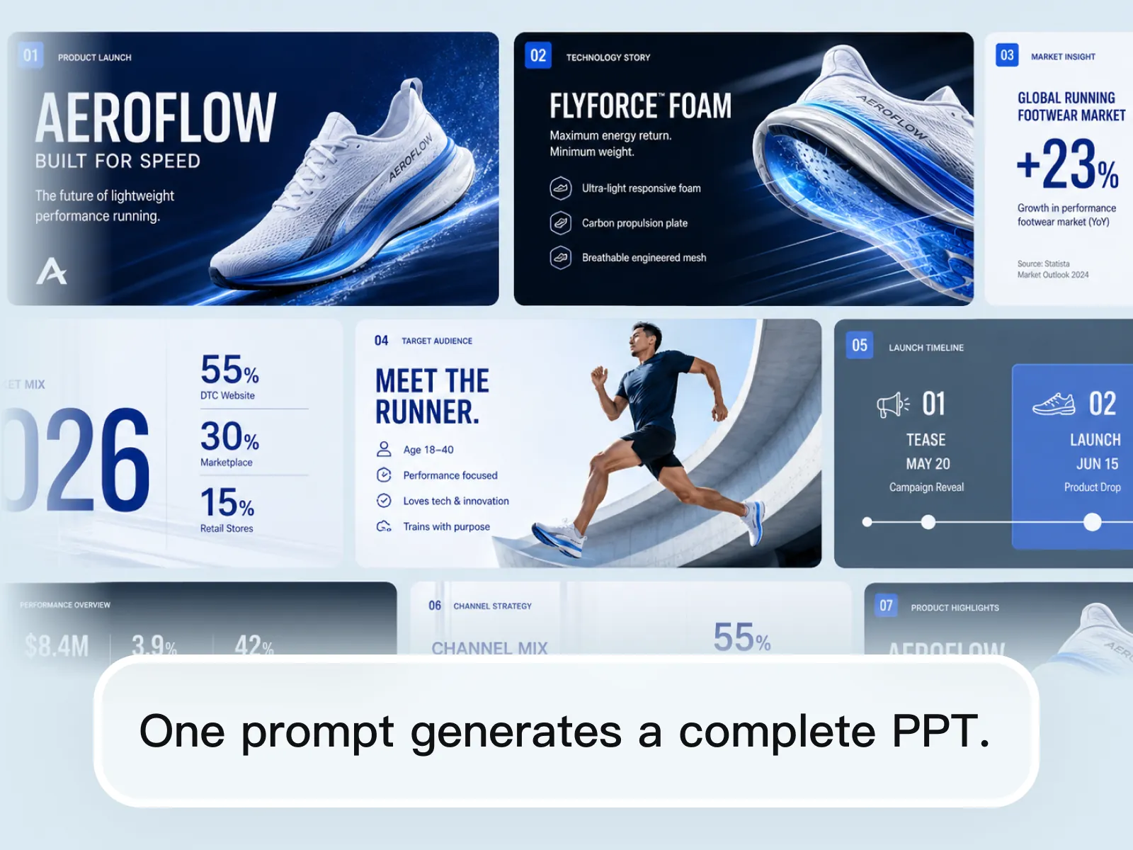 AI presentation generator output — an Aeroflow product-launch deck generated from one prompt, with title, technology, market, and timeline slides.