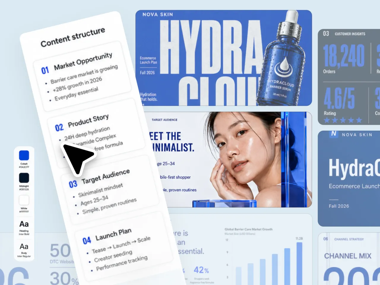 AI presentation maker applying a brand kit and content structure — colors, typography, and a four-part story outline — across every slide.