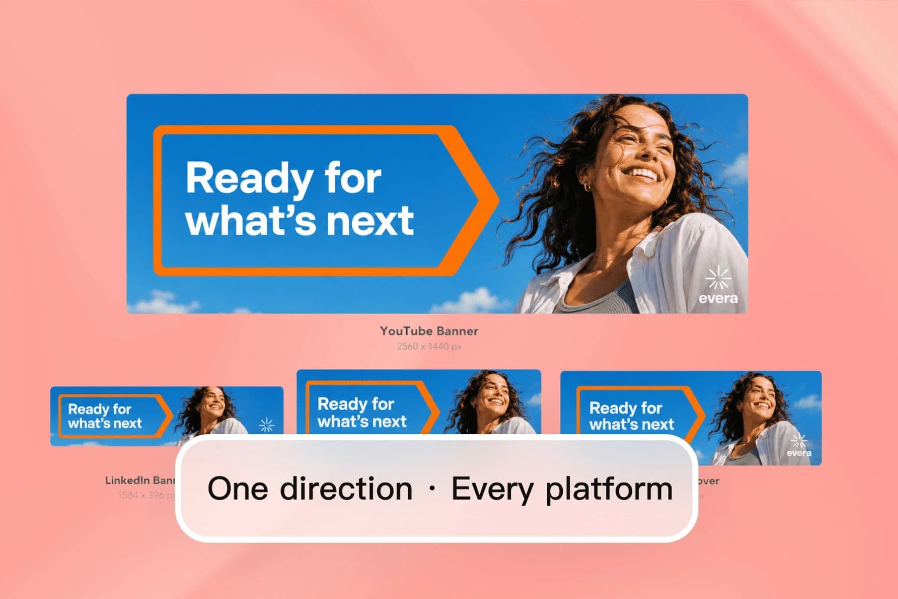 YouTube banner, LinkedIn header, and Twitter cover generated from one AI visual direction — no designer or template required.