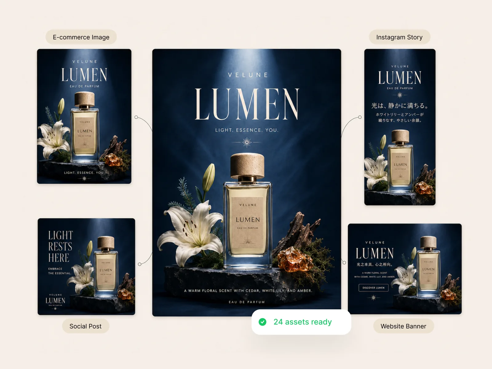One master design bulk-resized into e-commerce image, Instagram Story, social post, and website banner formats.