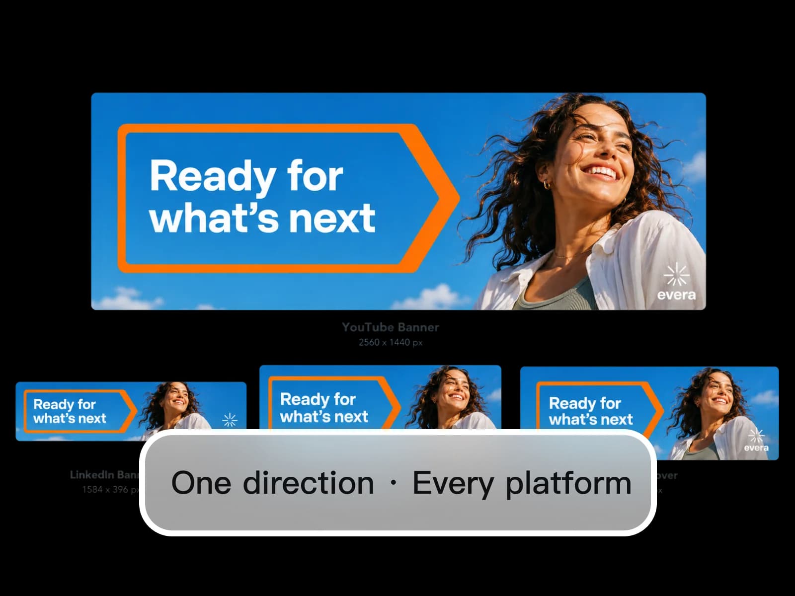 YouTube banner, LinkedIn header, and Twitter cover generated from one AI visual direction — no designer or template required.