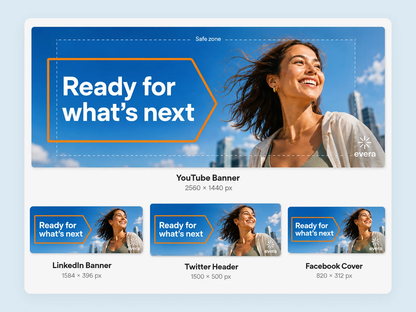 Image Expander adapting one banner direction to YouTube 2560×1440, LinkedIn 1584×396, Twitter 1500×500, and Facebook cover dimensions.