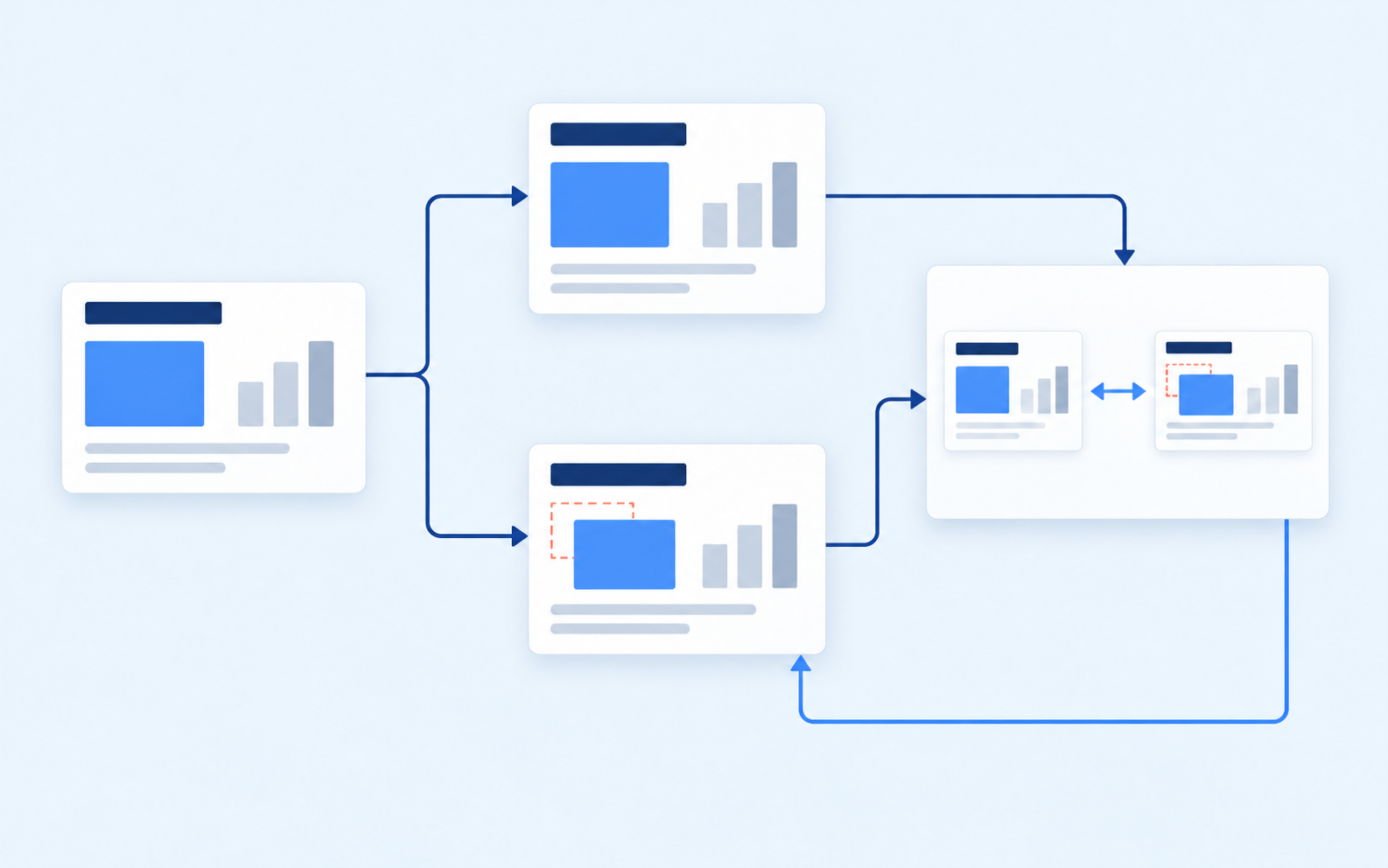 A source slide is exported as a PNG reference and a PPTX render. Comparing the two reveals visual differences, which feed back into AI-assisted fixes to the exporter.