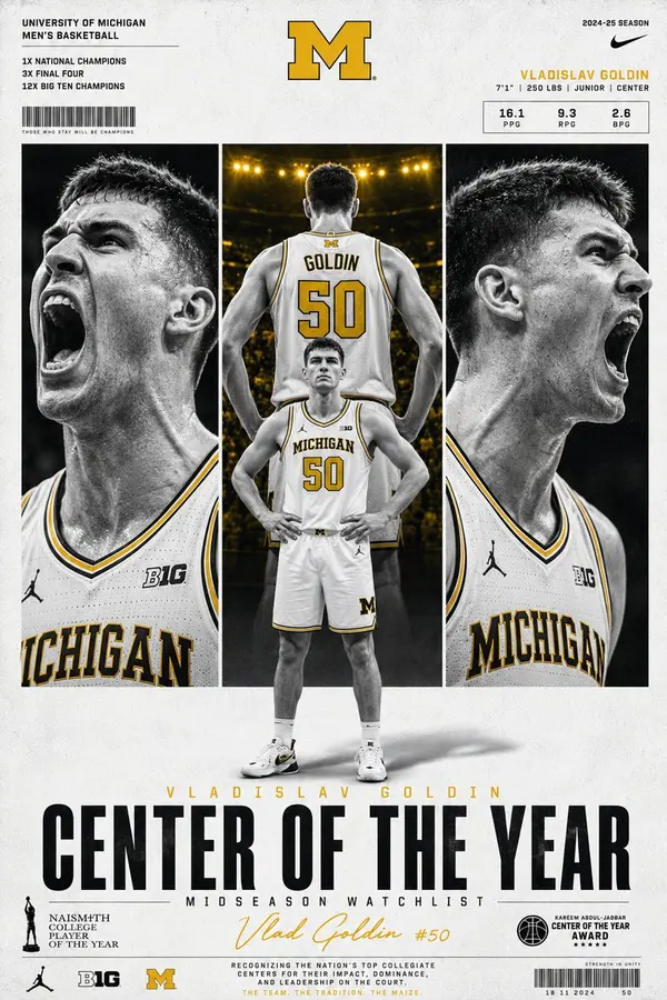 Center of the Year NCAA Basketball Award Poster — image 1