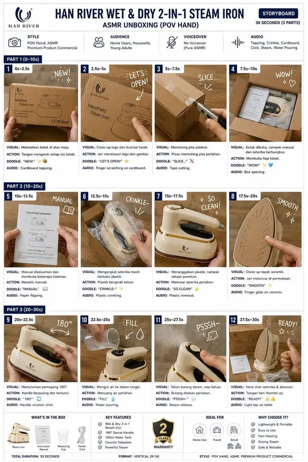HAN RIVER Steam Iron ASMR Unboxing Storyboard