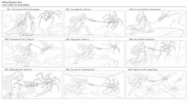 Falling Slaughter Run storyboard — image 1