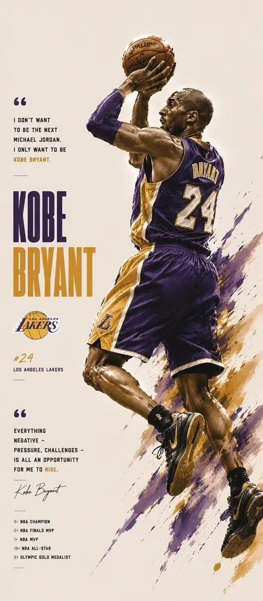 Dirk Nowitzki NBA Sports Poster — image 2