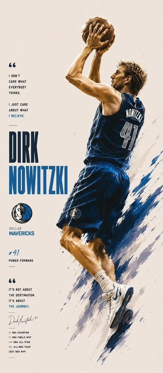 Dirk Nowitzki NBA Sports Poster